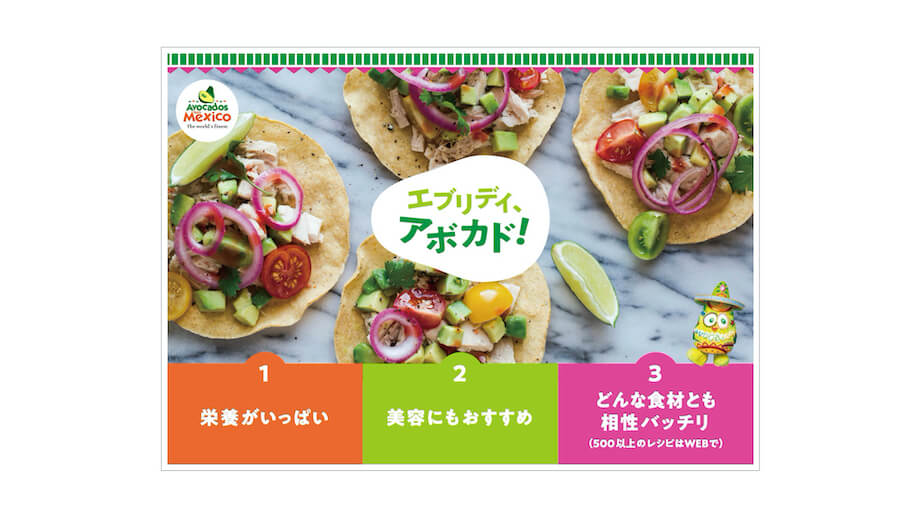 アボカドA4ボード（2021））